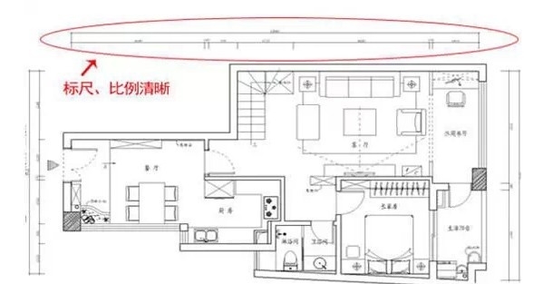 教你看懂各種裝修圖紙，做個(gè)精明裝修人